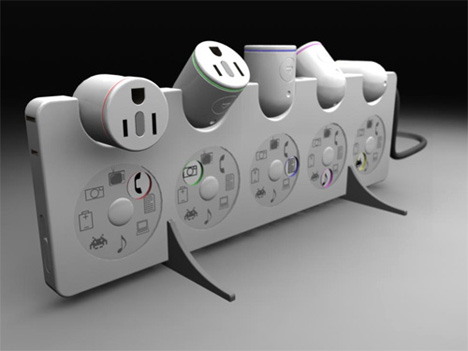 Swivel Socket